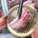 양지로278번길1 | 청년고기장수 오남 고기뷔페 맛집