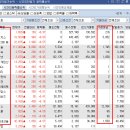 바이오공조시스템(주) 이미지