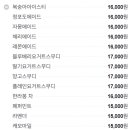 더왈츠앤조이피아 이미지