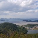 대성산성 이미지