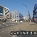 All 메디칼 이미지