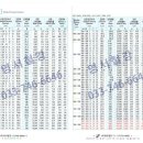 영서철강 이미지