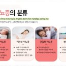 은혜한의원 이미지