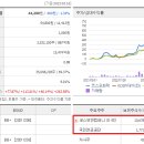 코스모화학 주식회사 이미지