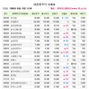 제이씨테크 이미지