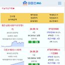 [아파트미] 제주 실거래 제주중부공원제일풍경채센트럴파크 7.61억 극동오벨리스크3차 신고가 등 이미지