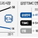 JD MOTORS | 20211008 뉴스 스크랩