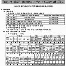 `08년 육군 예비역 간부 진급 선발 공고 이미지