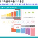 루체테어학원