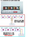 송풍구LED(엠비언트) DIY 자료 공개 이미지