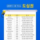 해변주유소 이미지