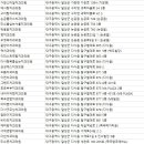 명곡치과의원 이미지