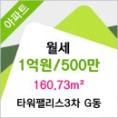 반트부동산중개사무소 이미지