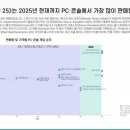 (주)글로벌에이스 이미지