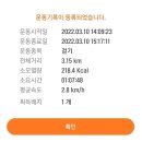 위미1리 복지회관 이미지