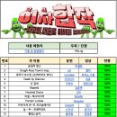 (합)하나환경 | 내돈내합 ~최고의 돈으로 합작을 굴린다~ 의 제작후기