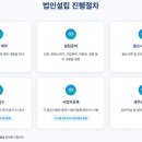세무법인제일 - 군포시 고산로 150 | 세무법인제일
