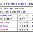 시화동남아파트 이미지
