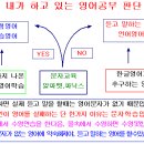 못난이수산 이미지