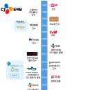 씨제이미디어 이미지