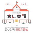 청년의 꿀 이미지