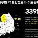 라바호텔 이미지