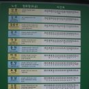 김포공항에서 시외로 가는 버스시간표 이미지