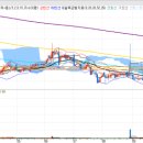 덕산텔레콤 이미지