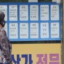 이미지부동산중개사무소 이미지