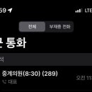 중계의원 네이버블로그