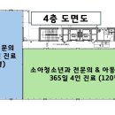 2동탄약국 이미지