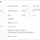 웰스빌아파트 이미지