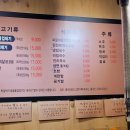 박달박가네숯불껍데기 건대점 이미지