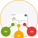 에버누리 이미지