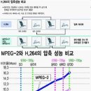 이륙사 이미지
