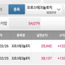 공모주 청약 수익 후기(싸이버원,오로스테크,나노씨엠,네오이뮨텍,SK바이오) - 2021.2~3월