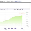 바이오스파마 이미지