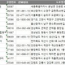 구암동033 이미지