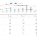 누리건기