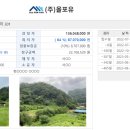 올포유충북 이미지