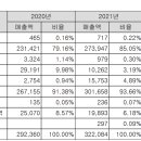 주식회사 에이디테크놀러지 이미지