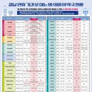 계룡로5길 이미지