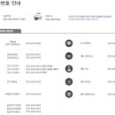 천관동물병원 | 경기도- 가천대학교 길병원 임상시험센터