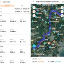 호남정맥6구간71.68km-귀한 인연 이미지