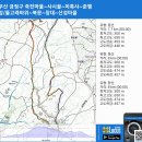 부산 금정구 죽전마을~사시골~미륵사~준행암/돌고래바위~북문~장대~산성마을 gpx [참고용] 이미지