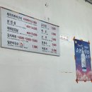 흑돼지자투리구이식당 이미지