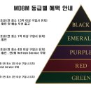 정한정비 네이버블로그