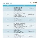 심지영어학원