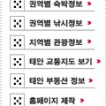 시실리민박 이미지