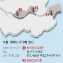 비즈하이브